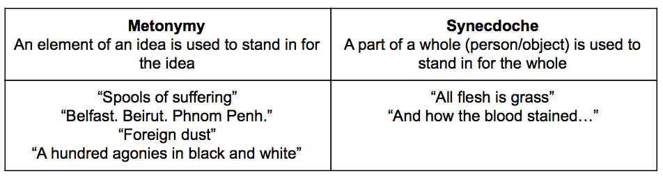 Screen Shot 2020-05-12 at 8.21.56 PM