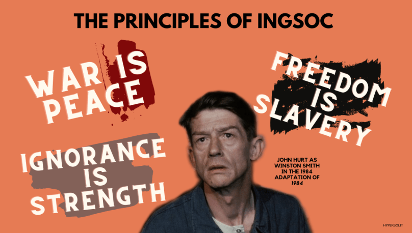 War is peace ignorance is strength freedom is slavery