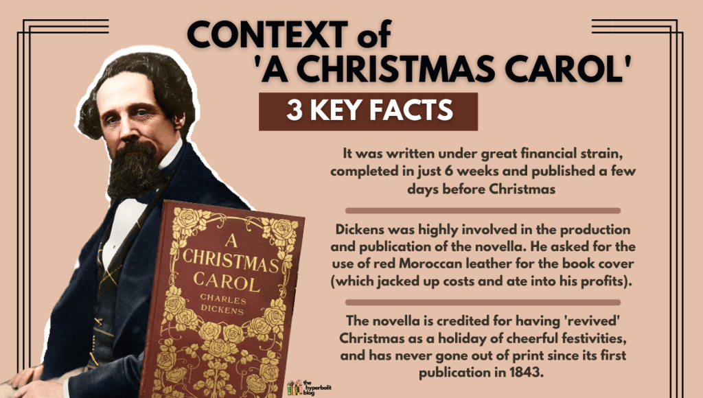 a Christmas carol dickens context key facts publication 