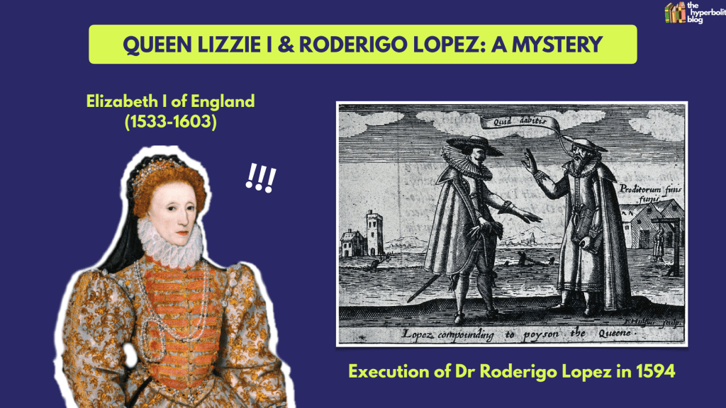 Elizabeth I Roderigo Lopez merchant of venice context