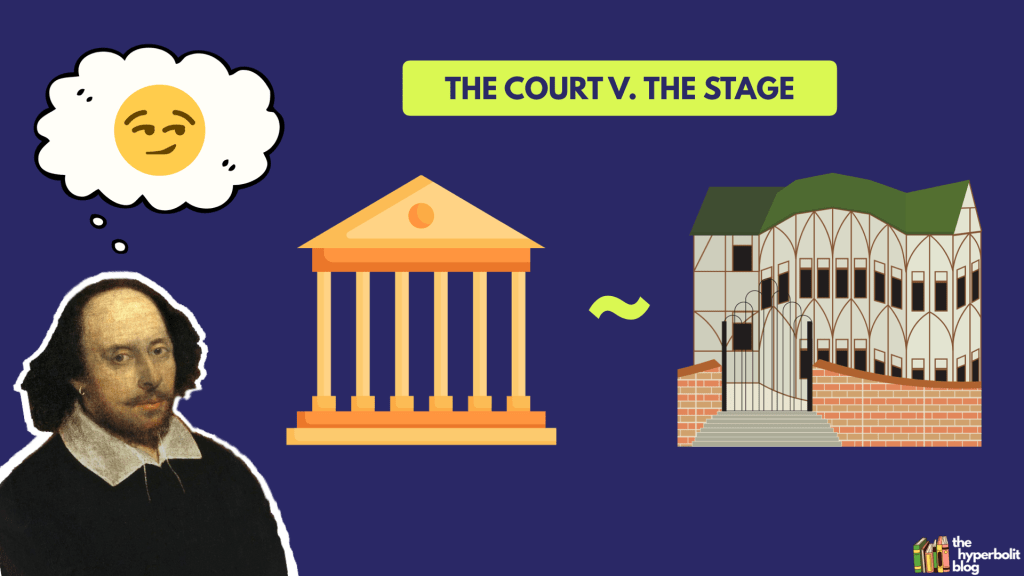 shakespeare merchant of venice context