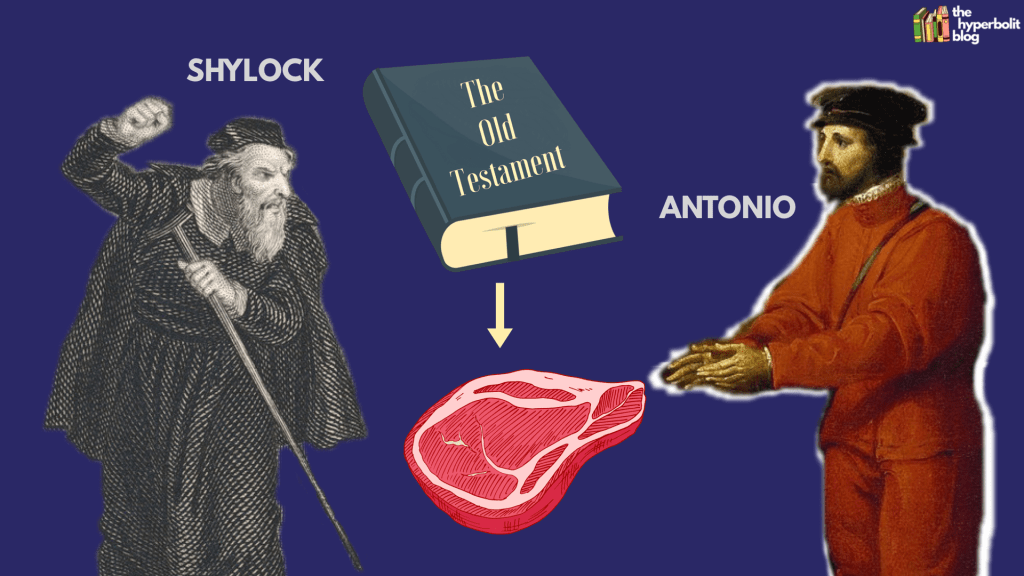shylock Antonio merchant of venice pound of flesh Old Testament quotes summary analysis