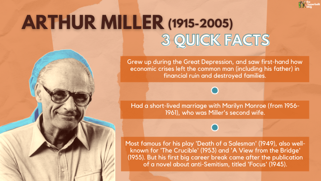 Arthur miller death of a salesman quick facts biography