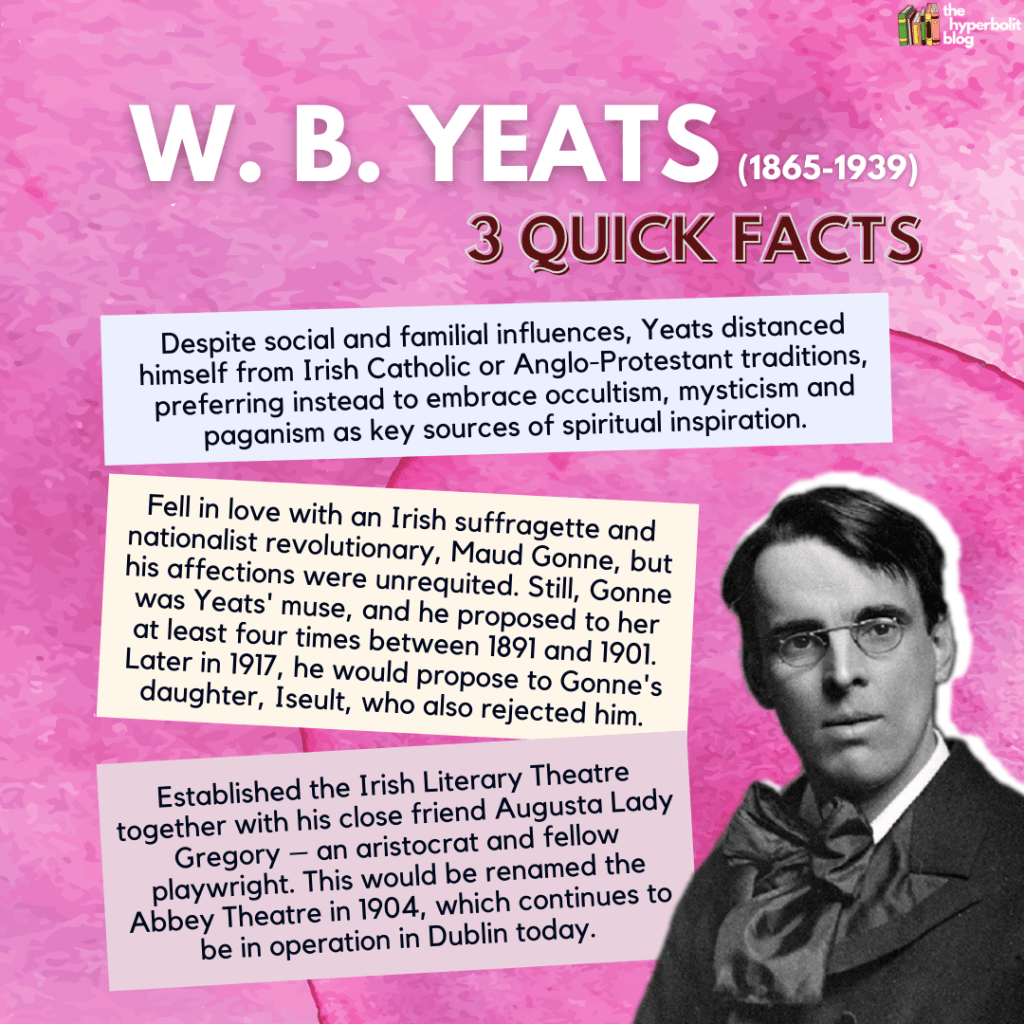 w b Yeats biography facts life