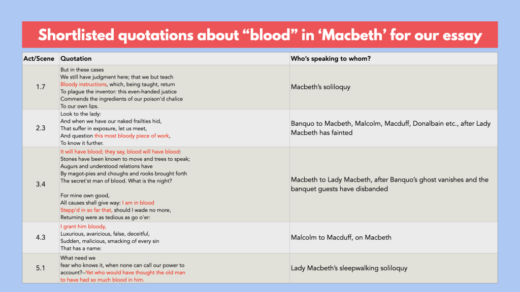 quotations about blood in macbeth essay writing